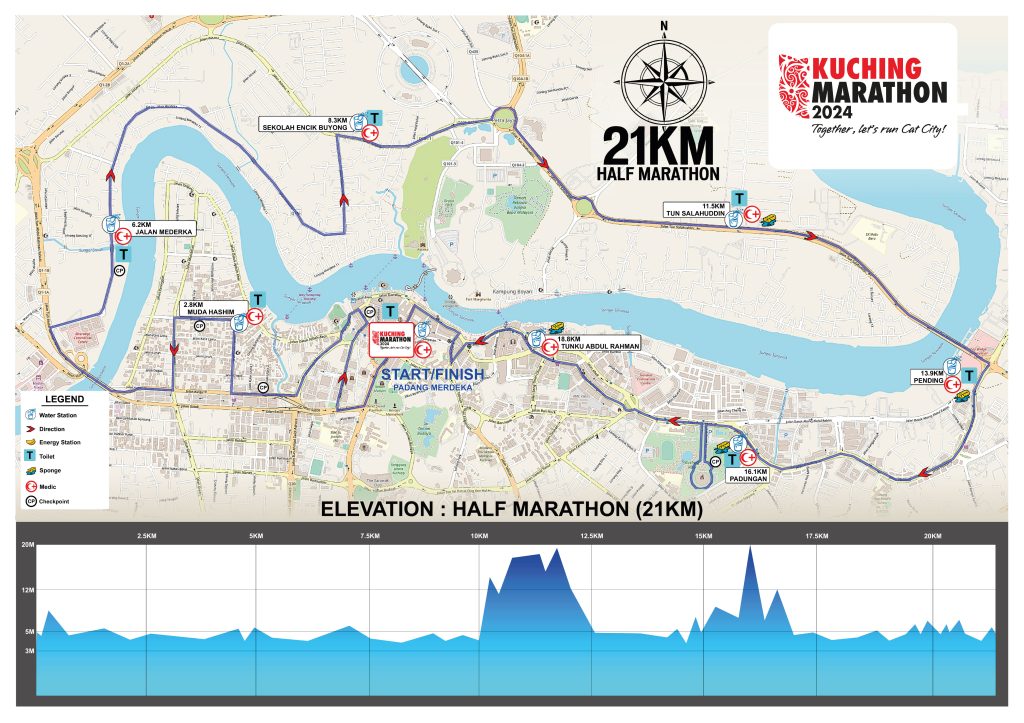 The Route - Kuching Marathon